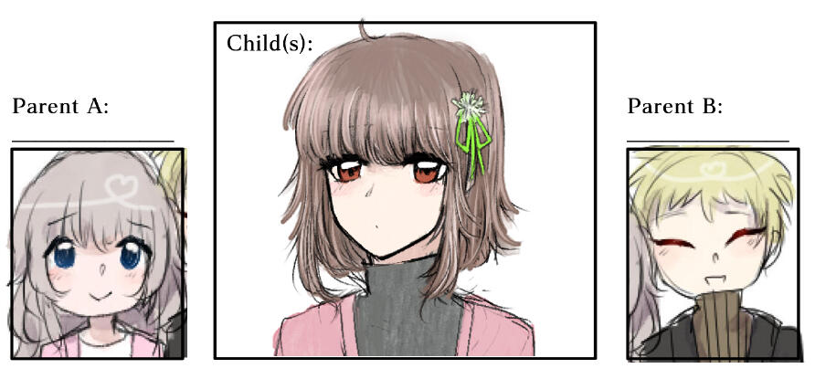 fankid (AU)